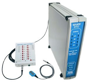 Surface EMG system